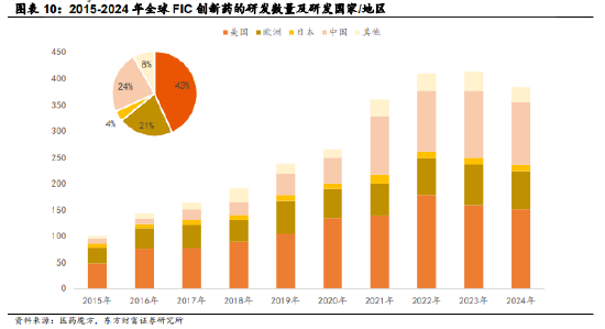 南方中证A500ETF,一键布局中国优质资产