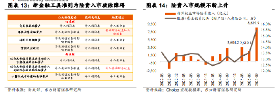 南方中证A500ETF,一键布局中国优质资产
