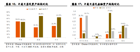 南方中证A500ETF,一键布局中国优质资产