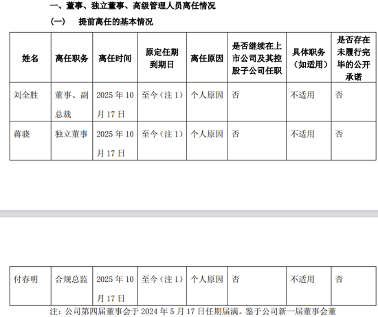 天风证券起诉前副总郭胜北,后者一口气举报天风4名董监高...
