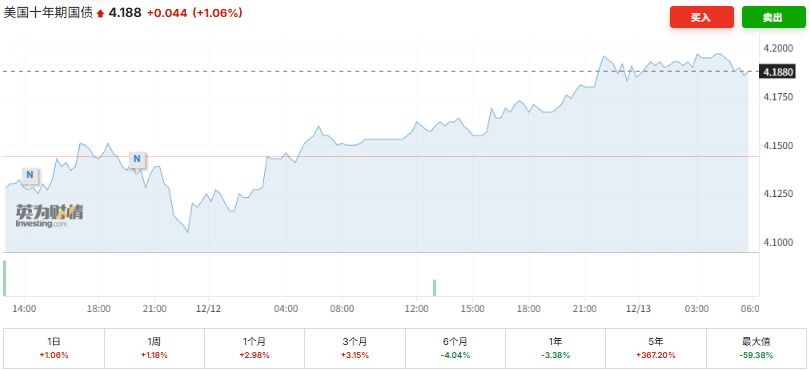 谁做下一任美联储主席,华尔街亮态度!摩根大通CEO戴蒙支持沃什,而非哈赛特-313啦实用网
