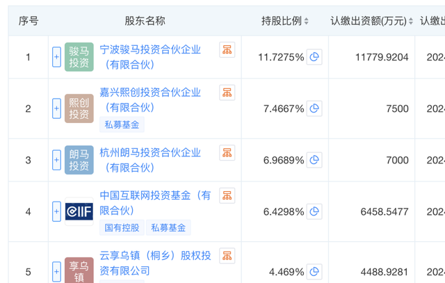 “IPO大王”李书福间接持股，福瑞泰克欲“泊车”港交所