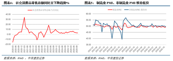 中信建投:跨年行情蓄势待发