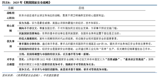 中信建投:跨年行情蓄势待发