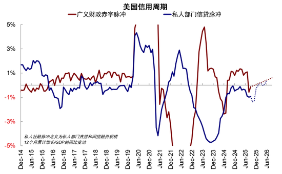 中金：如何在美A港三地中做出选择？