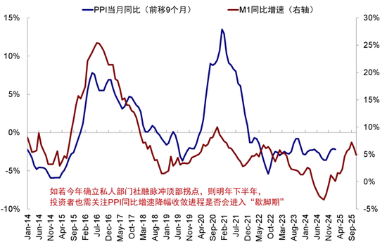 中金：如何在美A港三地中做出选择？