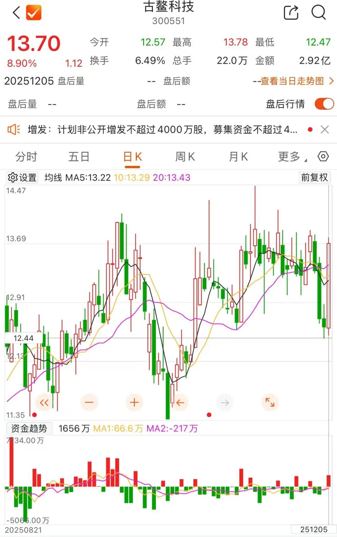 300551闪电式易主!停牌前股价异常大涨-313啦实用网