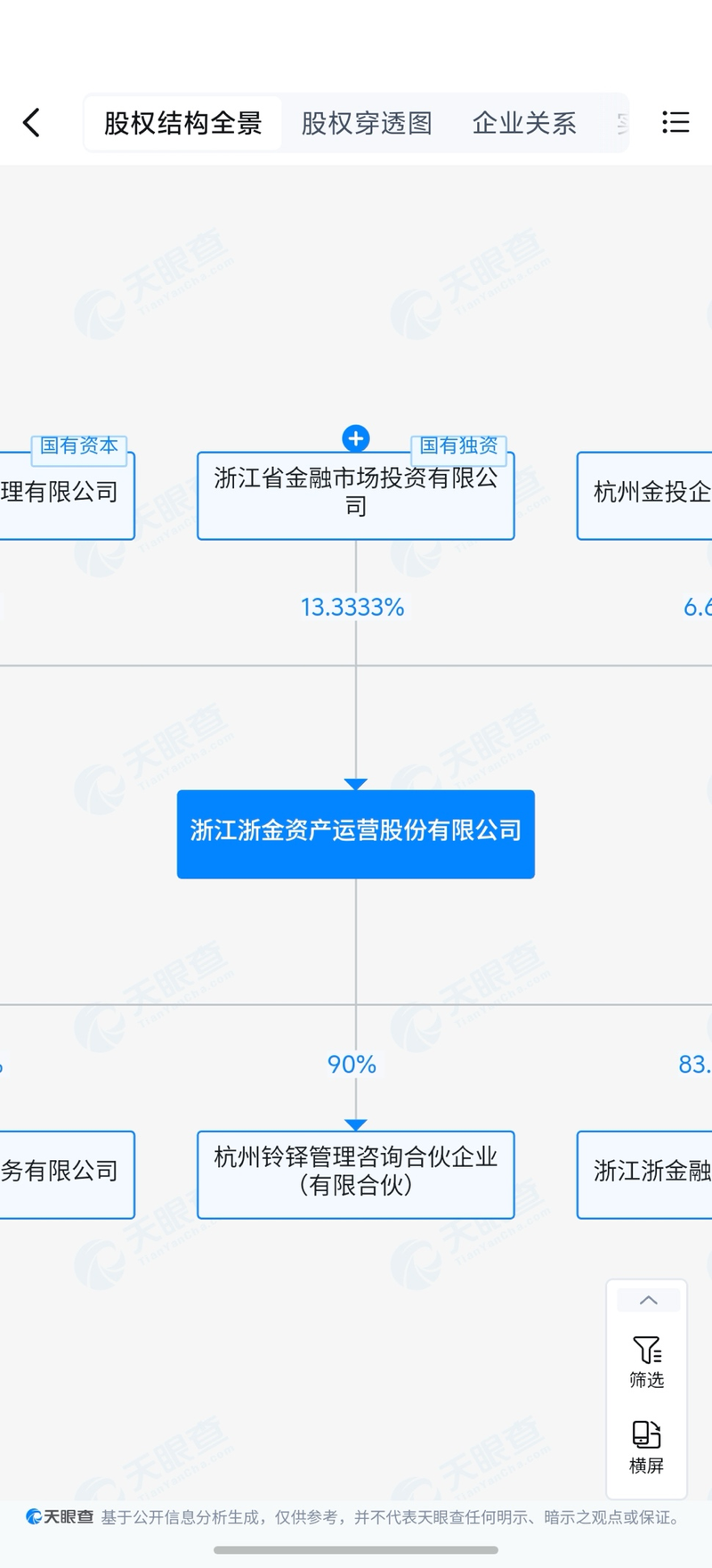 浙金中心部分产品逾期,祥源系担保成空文?