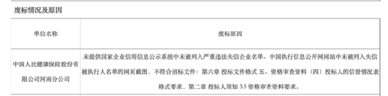 人保健康和阳光财险“对擂”,致使600万护理险中标项目被废!?险企废标屡见不鲜,缘由多样…