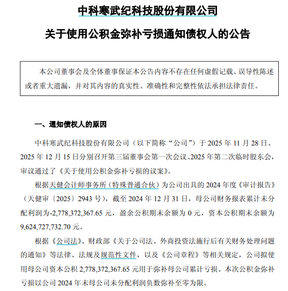 寒武纪:拟使用27.78亿资本公积金弥补累计亏损-313啦实用网