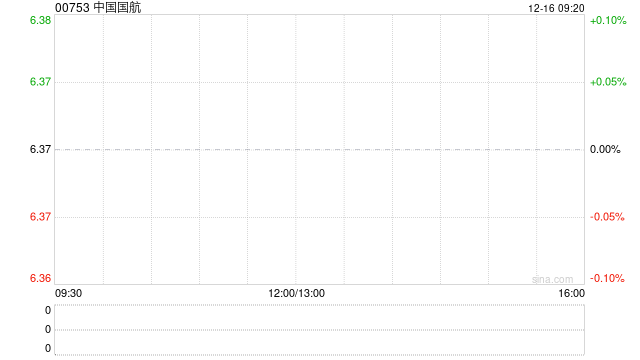 中国国航11月旅客周转量同比上升10.1%-313啦实用网