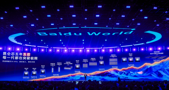 昆仑芯即将完成股改:加速冲刺上市,2025年营收远超20亿元-313啦实用网