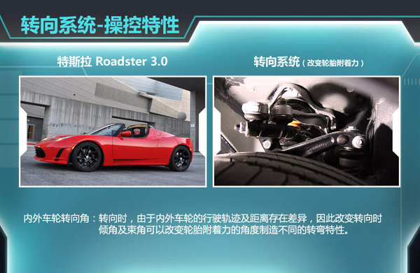 选车时车身尺寸影响驾驶体验吗?-313啦实用网