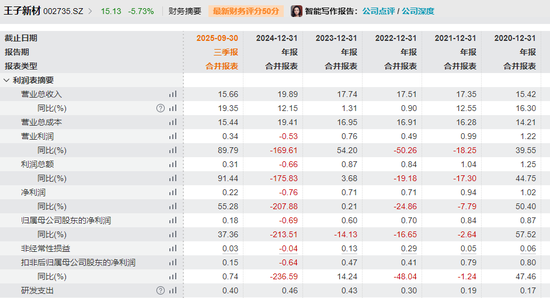 002735,大股东辞世!遗产由子女继承!