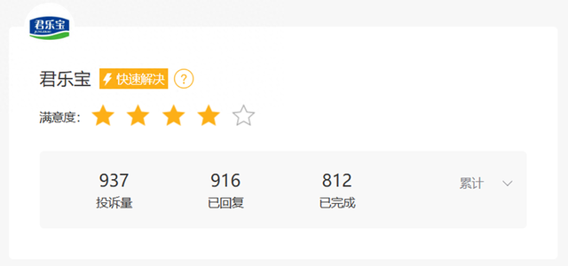 喊话君乐宝：消费者投诉频发，投诉产品安全问题何时能解？-313啦实用网