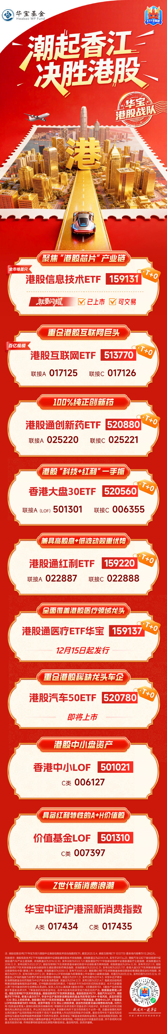 潮起香江，决胜港股！一图速览最新港股投资利器-313啦实用网