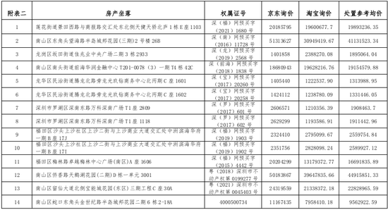 罪犯胡震宇和民生银行员工胡震宇