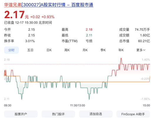 突发！马云减持！
