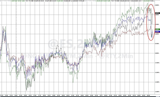 甲骨文百亿美元数据中心融资受阻,Blue Owl退出,公司称交易仍按计划进行