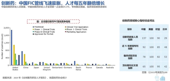 10年回报260%,百亿基金经理华安胡宜斌:可以用一点来证伪AI已泡沫化