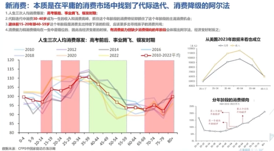 10年回报260%,百亿基金经理华安胡宜斌:可以用一点来证伪AI已泡沫化
