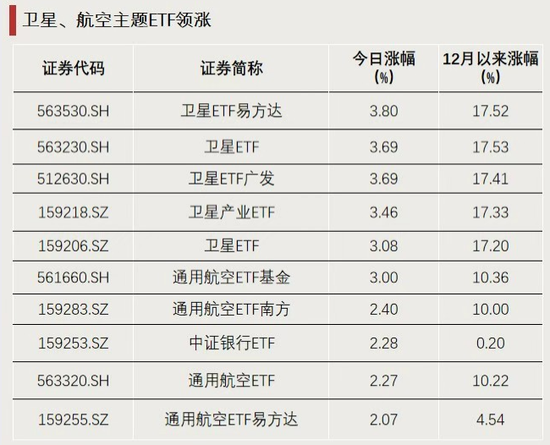 资金，放量涌入！-313啦实用网