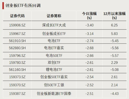 资金,放量涌入!