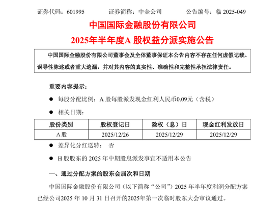 603288，拟每10股派3元！