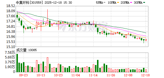 中集环科：2025年前三季度公司罐式集装箱营业收入131324.42万元-313啦实用网