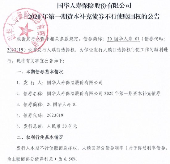 利率跳升至6.5%！国华人寿放弃赎回30亿元资本补充债券背后：部分险企偿付能力承压-313啦实用网
