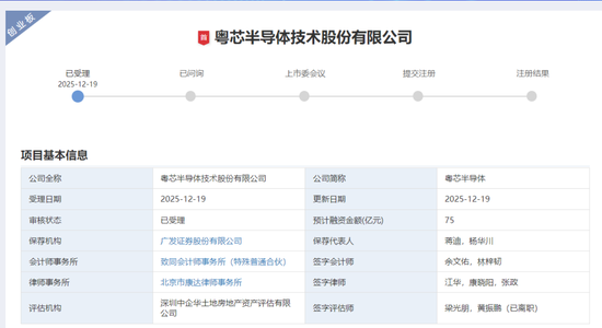 A股或“迎芯”！粤芯半导体，申报IPO获受理-313啦实用网