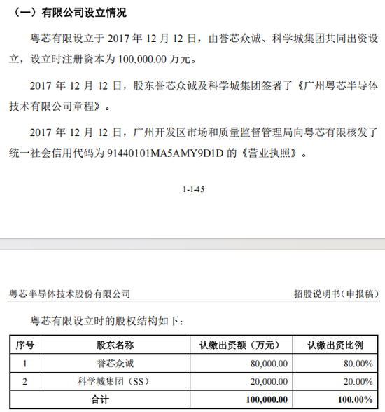 A股或“迎芯”!粤芯半导体,申报IPO获受理