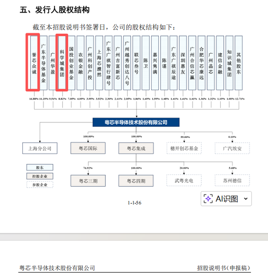 A股或“迎芯”!粤芯半导体,申报IPO获受理