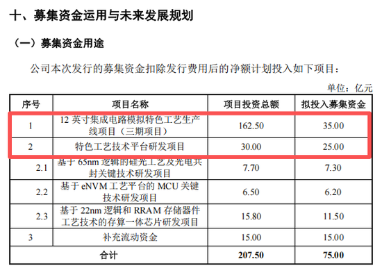 A股或“迎芯”!粤芯半导体,申报IPO获受理