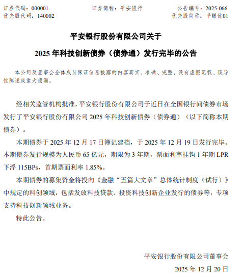 平安银行：成功发行65亿元科技创新债券-313啦实用网