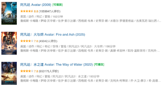 “卡神”失宠，于冬承压？《阿凡达3》首日票房遇冷，博纳市值一周蒸发45亿