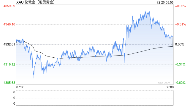 深圳水贝下架“投资金”-313啦实用网