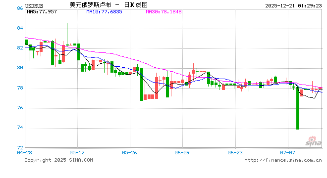 降息50基点！刚刚，集体宣布！-313啦实用网