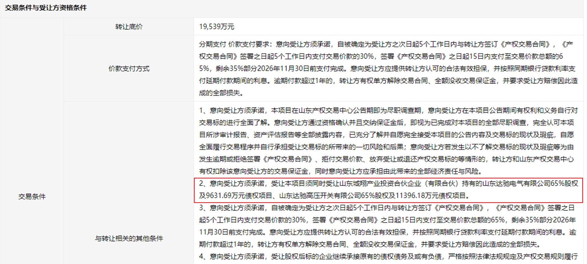 刚扭亏就欲“蛇吞象”?中能电气超8亿元跨省收购三家电企背后