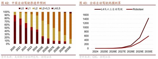 招商策略：A股跨年行情加春季躁动或将拉开帷幕