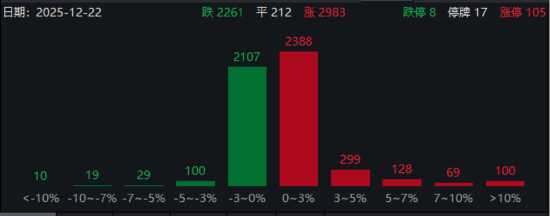 ETF日报：拥抱人工智能广阔前景，通信ETF值得关注-313啦实用网