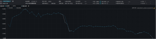 ETF日报：拥抱人工智能广阔前景，通信ETF值得关注