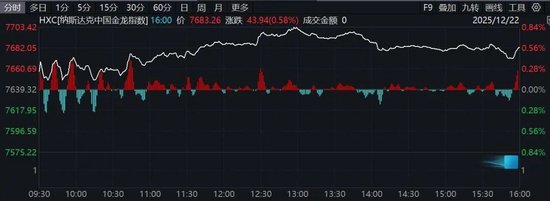 美联储，大消息！全线爆发，黄金大涨！