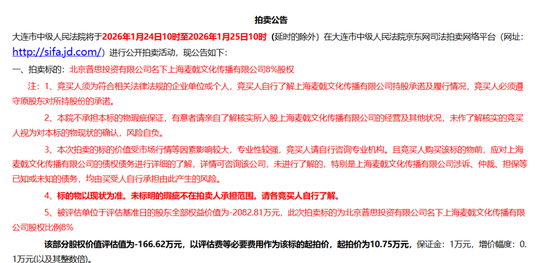 王思聪名下资产被法拍！起拍价10.75万元-313啦实用网