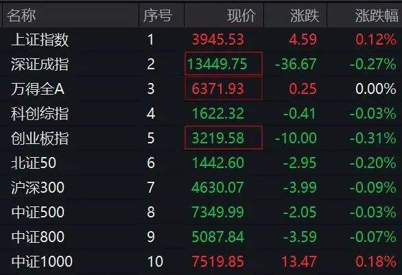 无惧严重异常波动！001331，10连板！-313啦实用网