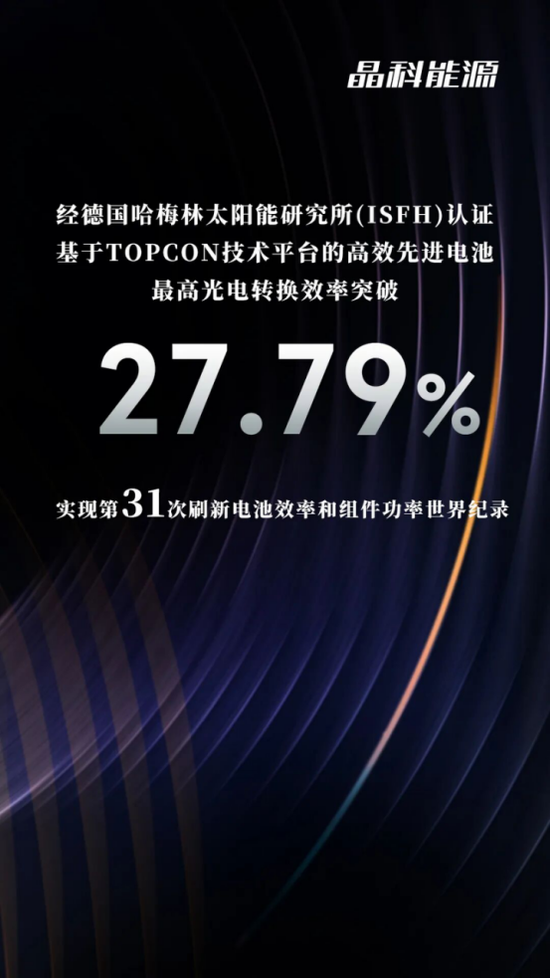 A股光伏巨头晶科能源，获马斯克“点赞”！公司回应