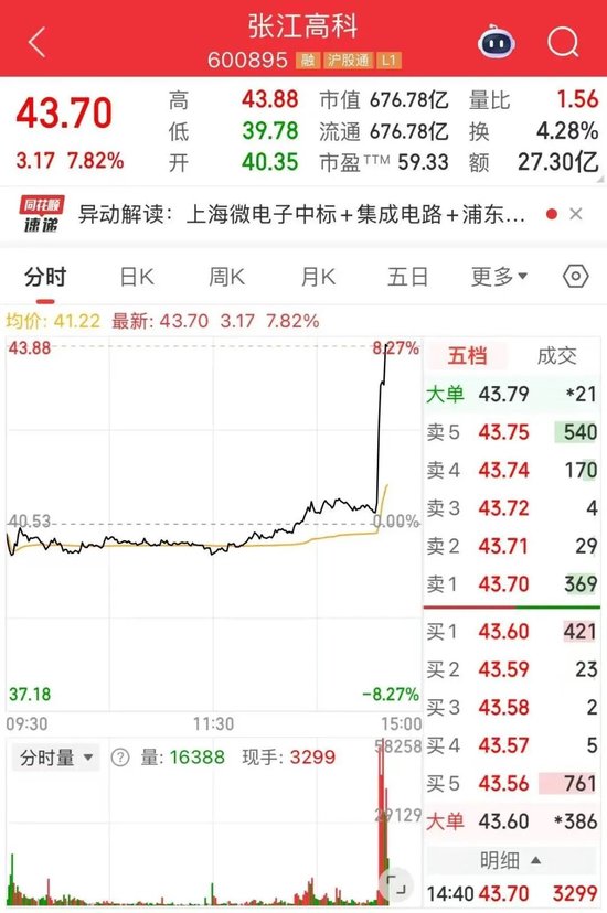 上海微电子中标1.1亿元光刻机项目