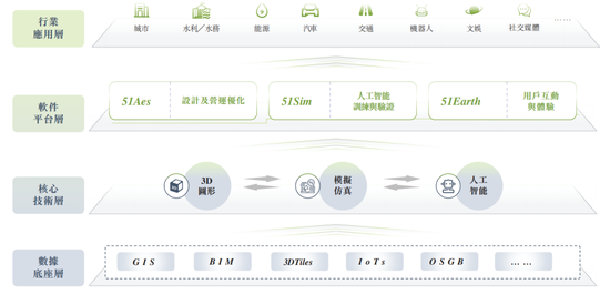 摩尔线程，投出一个IPO-313啦实用网