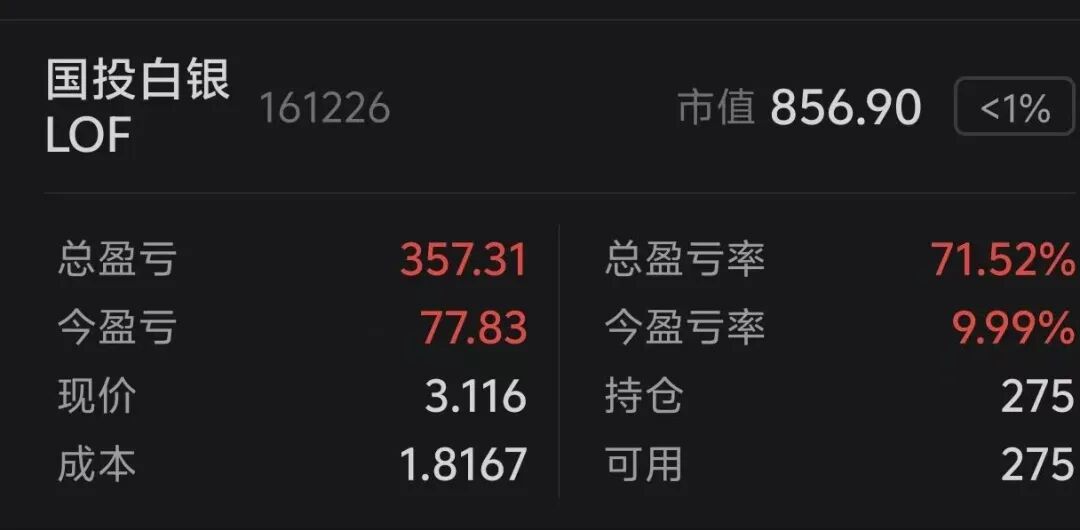3月份就看好白银了，没买，哭晕在地板~