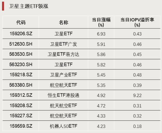 大举加仓！资金涌入这一方向